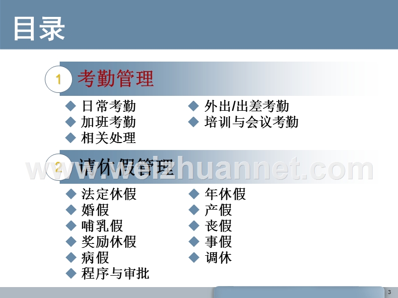 《考勤与请休假管理》宣讲课件.ppt_第3页