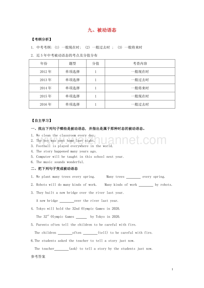 2017年中考英语突破复习（第一部分 语法专项）九 被动语态导学案.doc_第1页