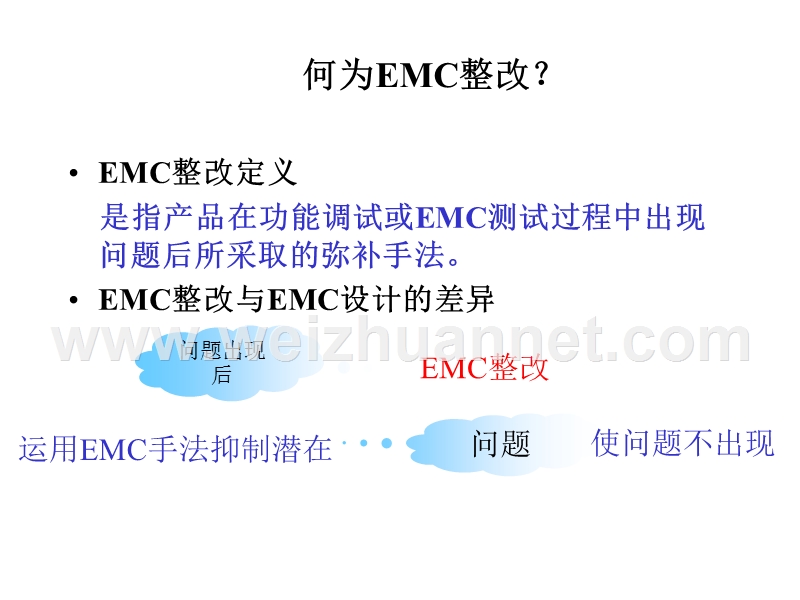 re-ce和esd整改方法.ppt_第2页