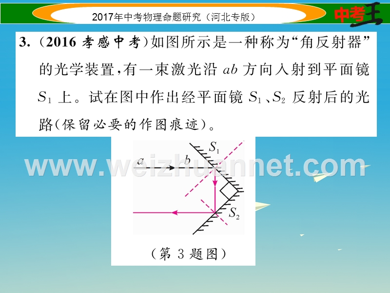 2017届中考物理总复习 第一编 教材知识梳理 第三讲 透镜及其应用 专项突破一 光学作图课件.ppt_第3页