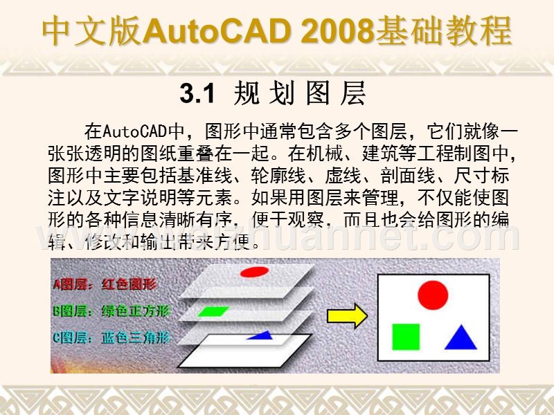 ch03-管理图层.ppt_第2页