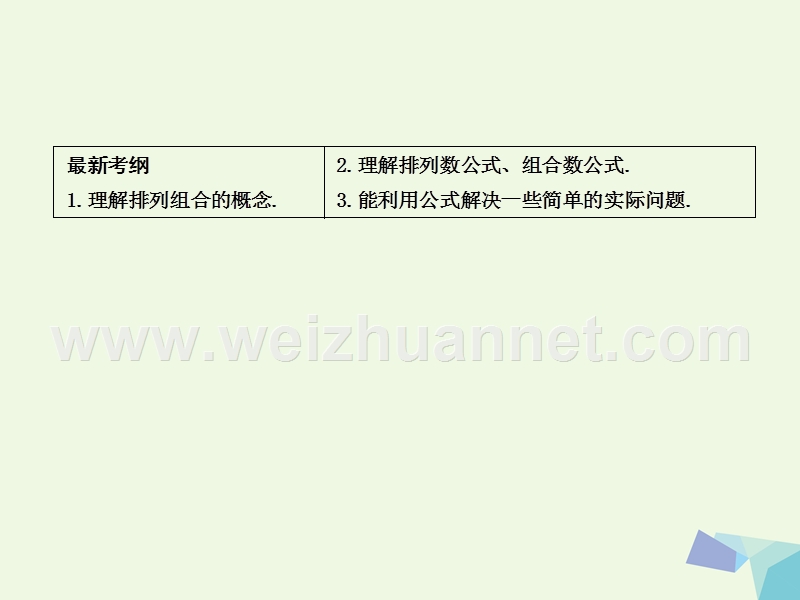 2017届高三数学一轮复习第十一篇计数原理、概率、随机变量及其分布第2节排列与组合课件理.ppt_第2页