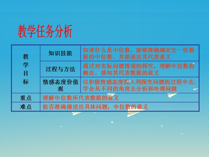 2017届八年级数学下册20.1.2中位数和众数（第1课时）课件（新版）新人教版.ppt_第2页