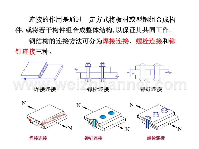 2-2-焊接(对接焊缝).ppt_第3页