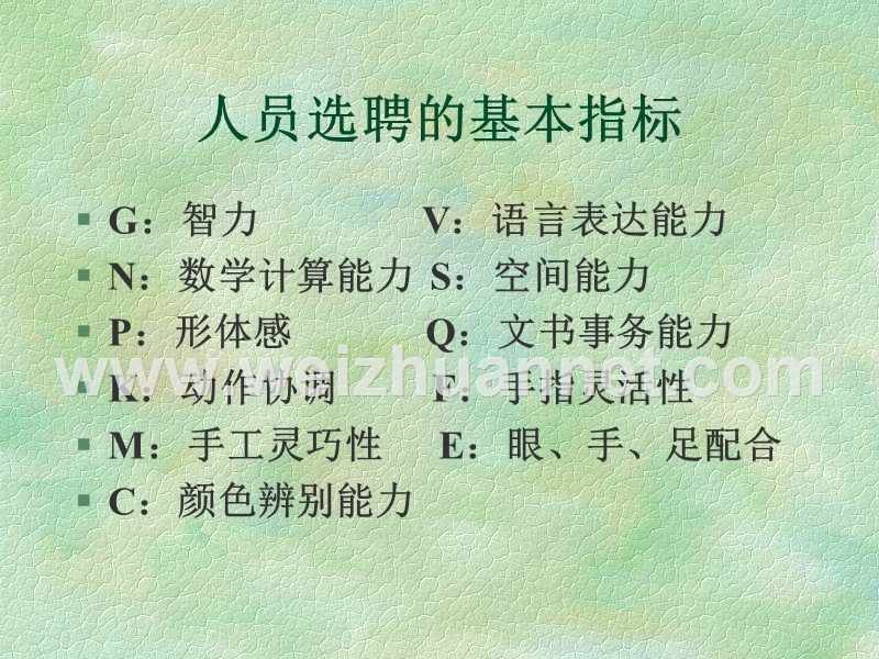 常见人员选聘标准.ppt_第3页