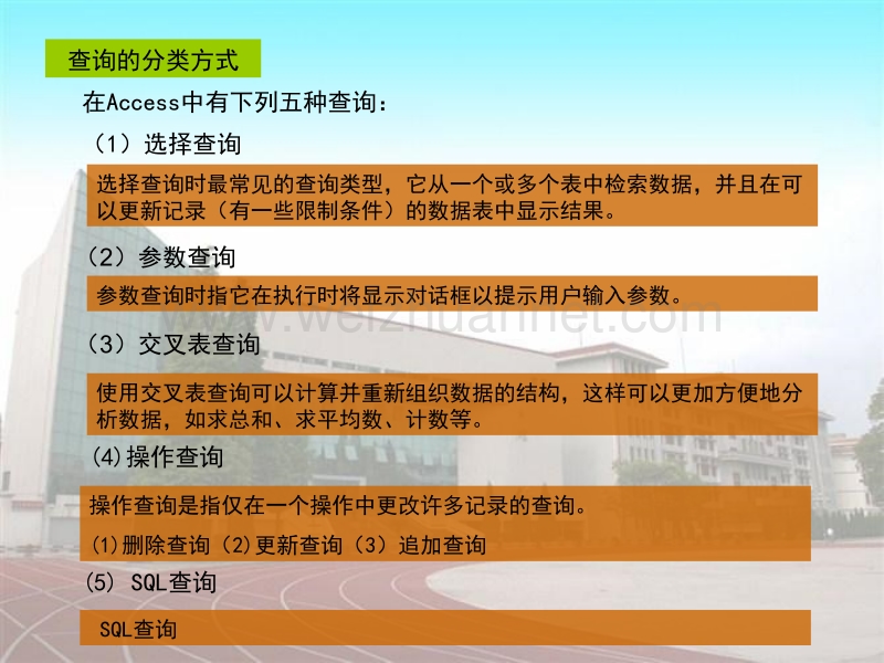 数据的查询.ppt_第2页