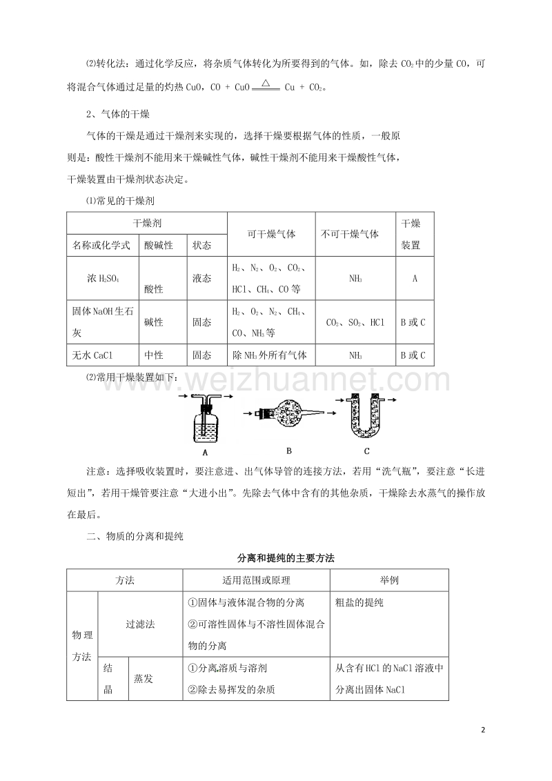 2017年中考化学二轮复习专题突破专题3常见物质的分离、除杂、提纯学案.doc_第2页