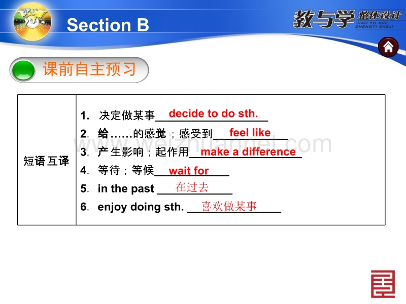 听课手册unit1b.ppt_第2页