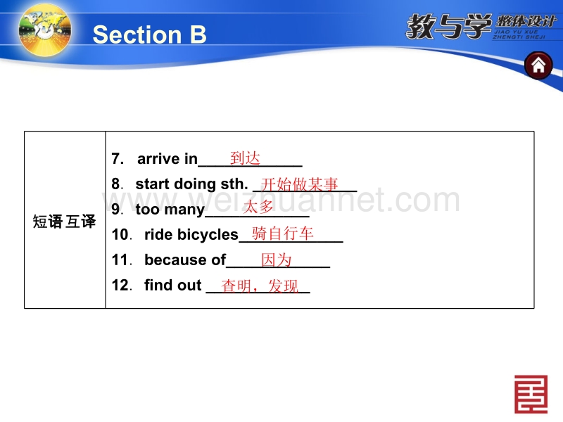 听课手册unit1b.ppt_第3页