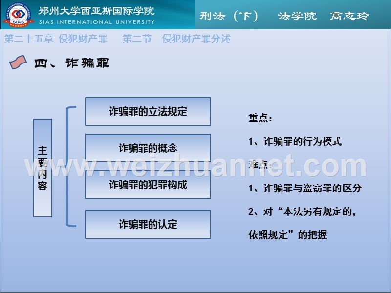 诈骗、敲诈勒索.pptx_第1页