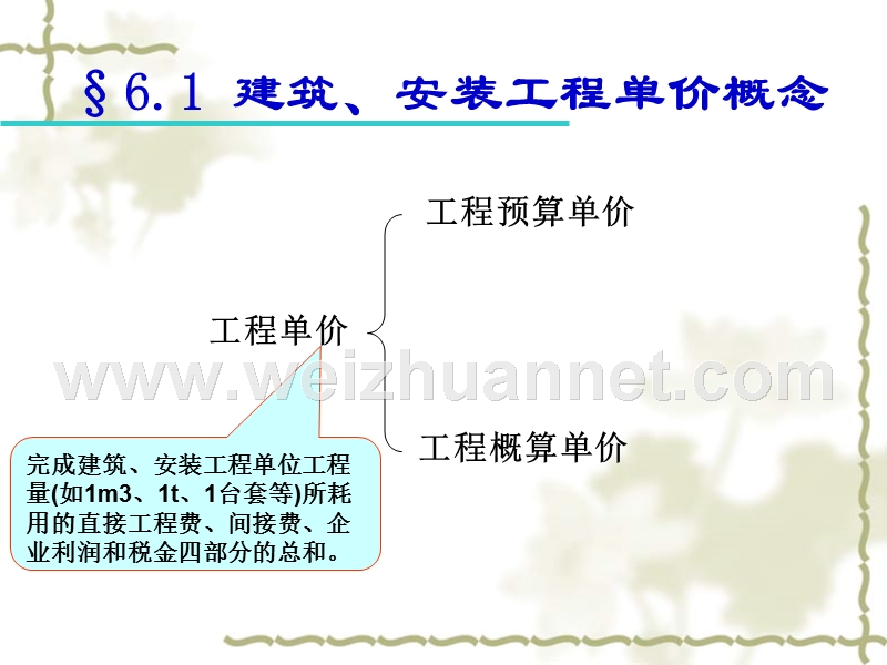 水利水电概预算课件.ppt_第3页