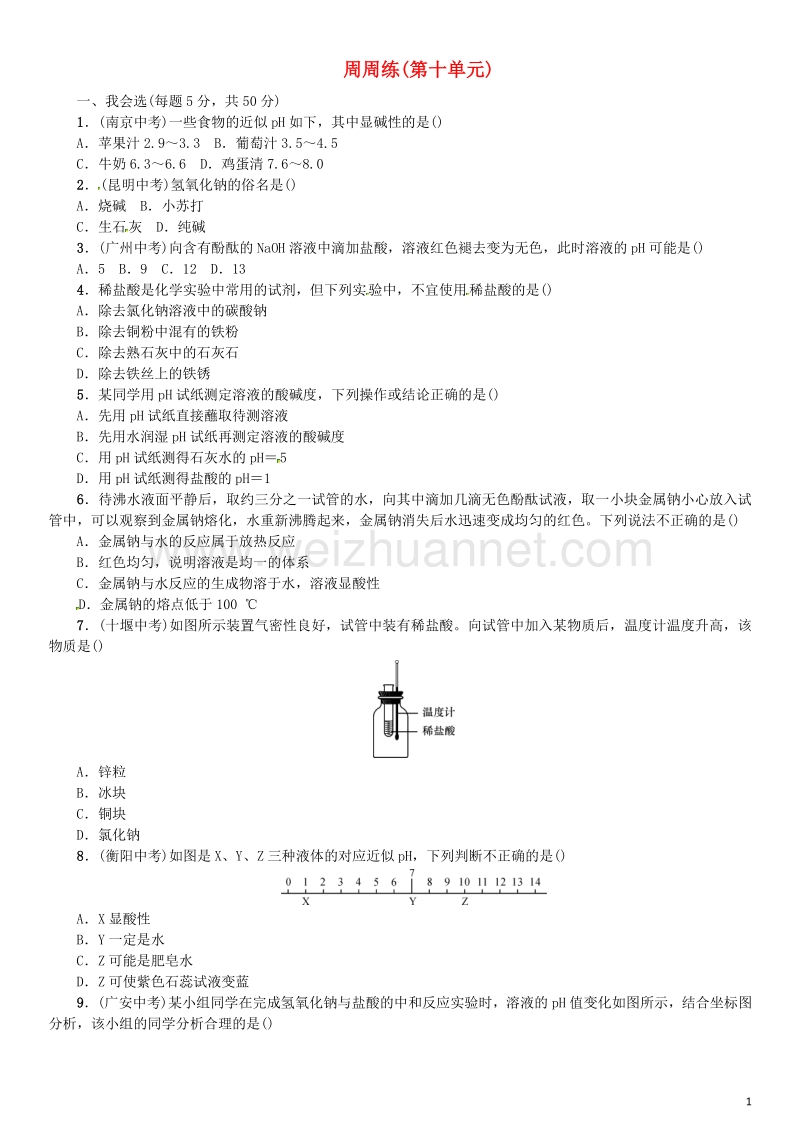 【名校课堂】2017年春九年级化学下册 第十单元 酸和碱周周练 （新版）新人教版.doc_第1页