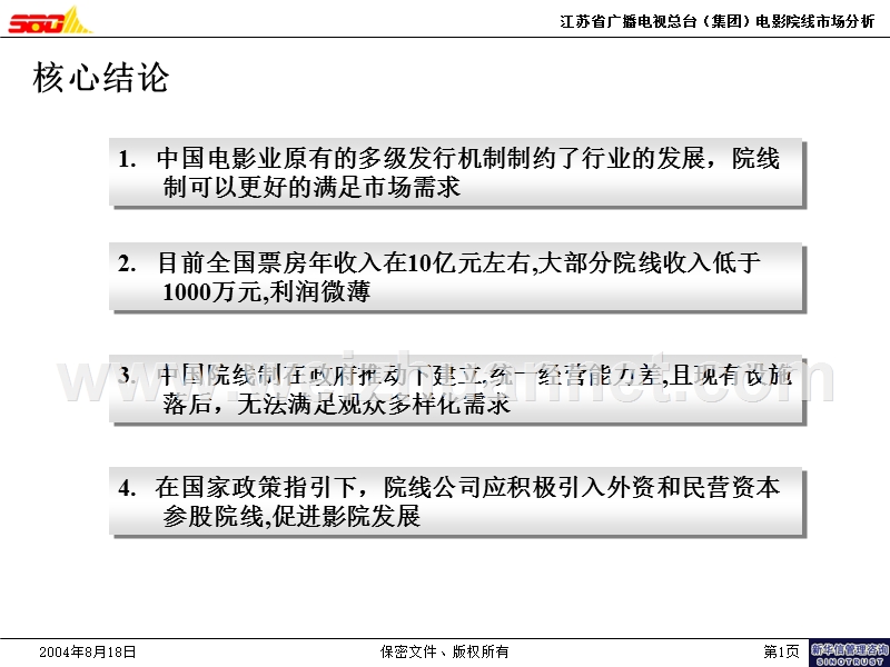 电影院线市场分析(0408018).ppt_第2页