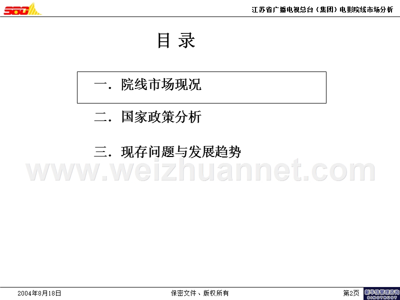 电影院线市场分析(0408018).ppt_第3页