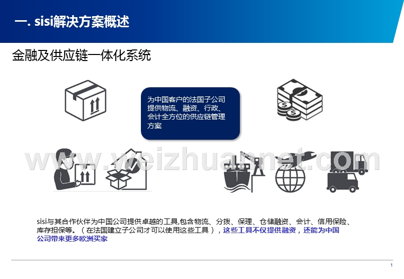 国际供应链金融布局架构.ppt_第2页