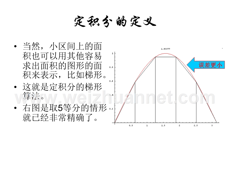 定积分的定义.ppt_第3页