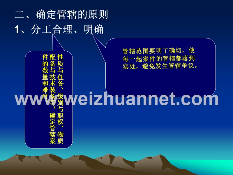 第四章-管辖.ppt_第3页