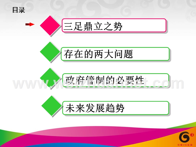 电信业的政府管制.ppt_第2页