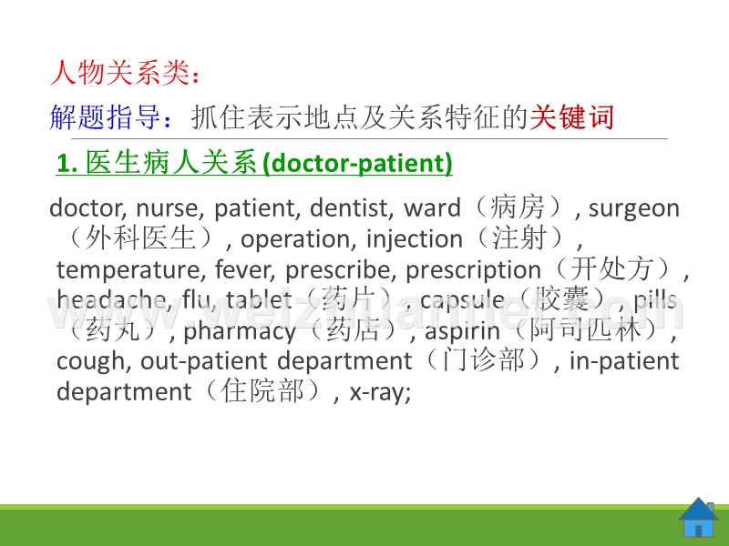 听力人物关系类.ppt_第2页