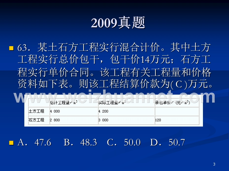 合同管理课件.ppt_第3页