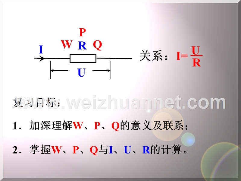 苏科版初三物理《电功、电热》单元复习课件.ppt_第2页