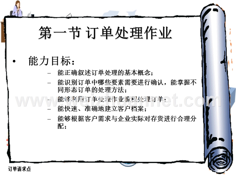 订单管理.ppt_第3页