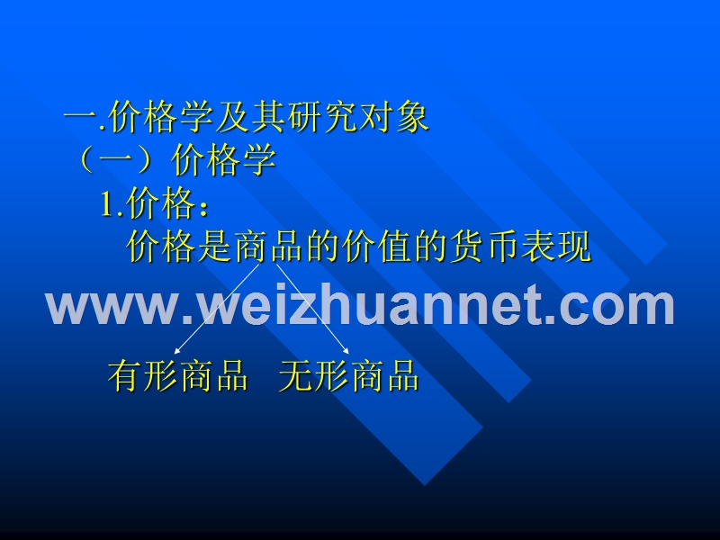 价格学讲授纲要.ppt_第2页