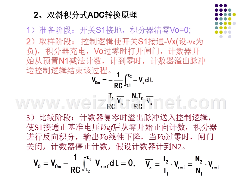 电压数字化测量双斜积分式.ppt_第3页