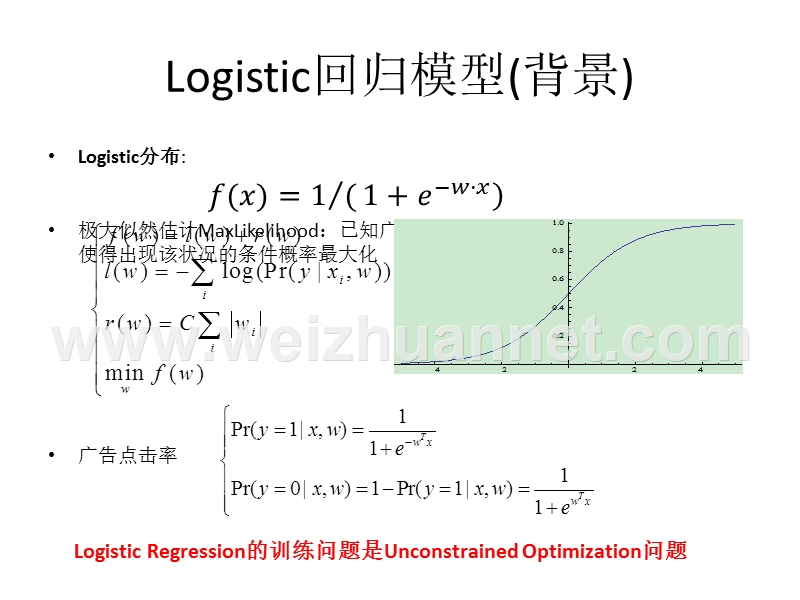 基于l-bfgs逻辑回归的mpi并行化.pptx_第2页