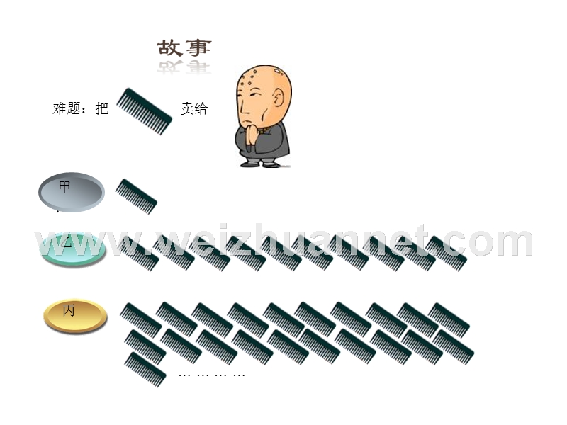 第八章-沟通.ppt_第2页