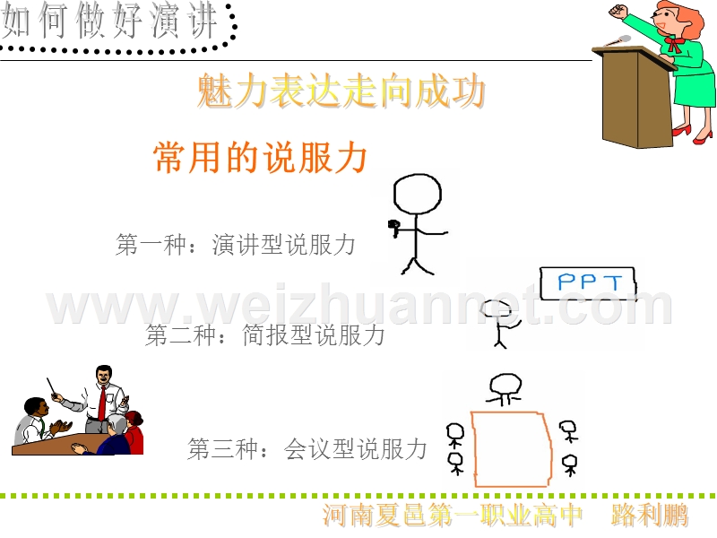 如何做好演讲林伟贤《魅力口才》.ppt_第2页