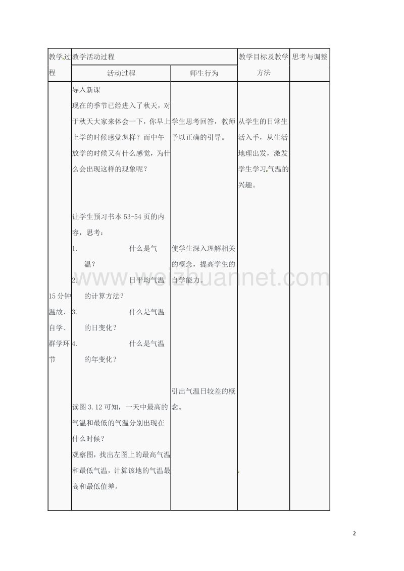 江苏省启东市七年级地理上册 3.2 气温的变化和分布教案 新人教版.doc_第2页