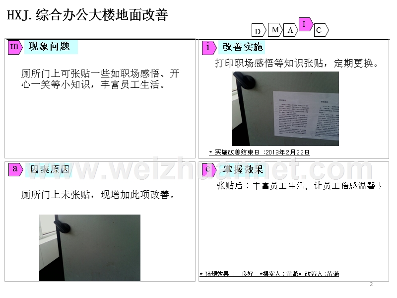 荆州分厂提案改善【一万元以下】申报模版.pptx_第2页