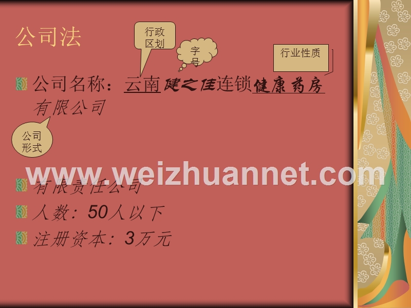 秘书法律法规.ppt_第2页