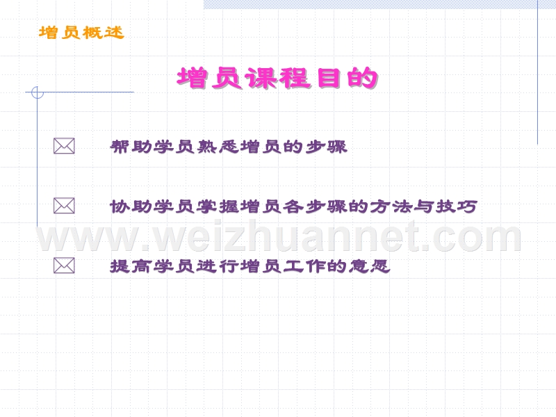 业务员专业化增员流程1.ppt_第3页