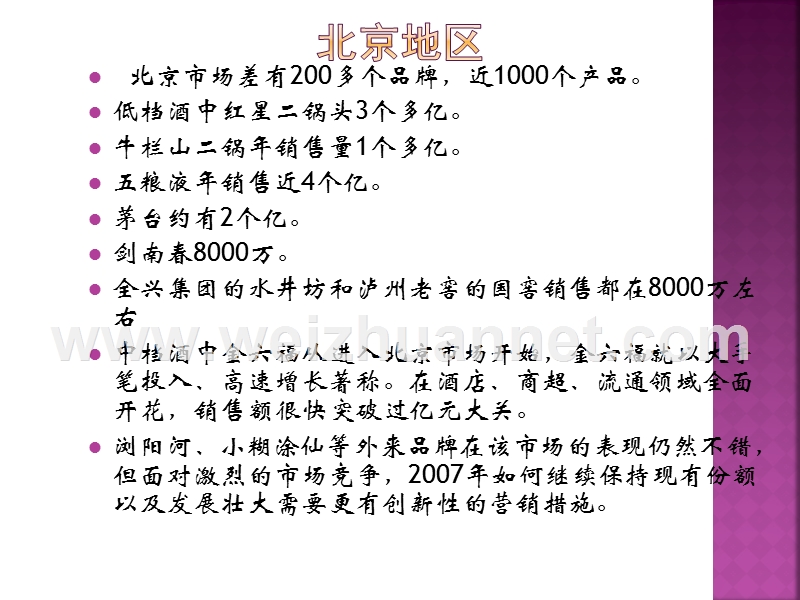 中国华北地区省、市白酒消费.pptx_第3页