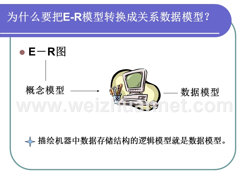 建立关系数据模型.ppt_第3页