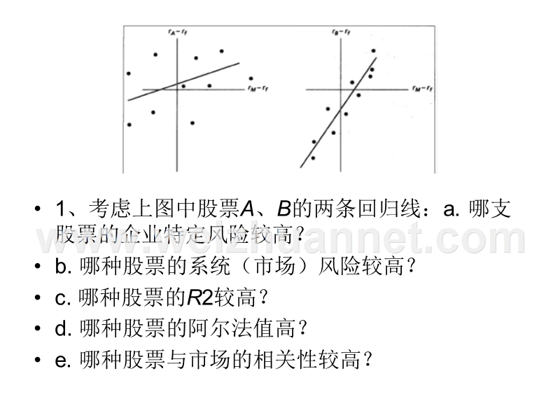 投资学第八章.ppt_第1页