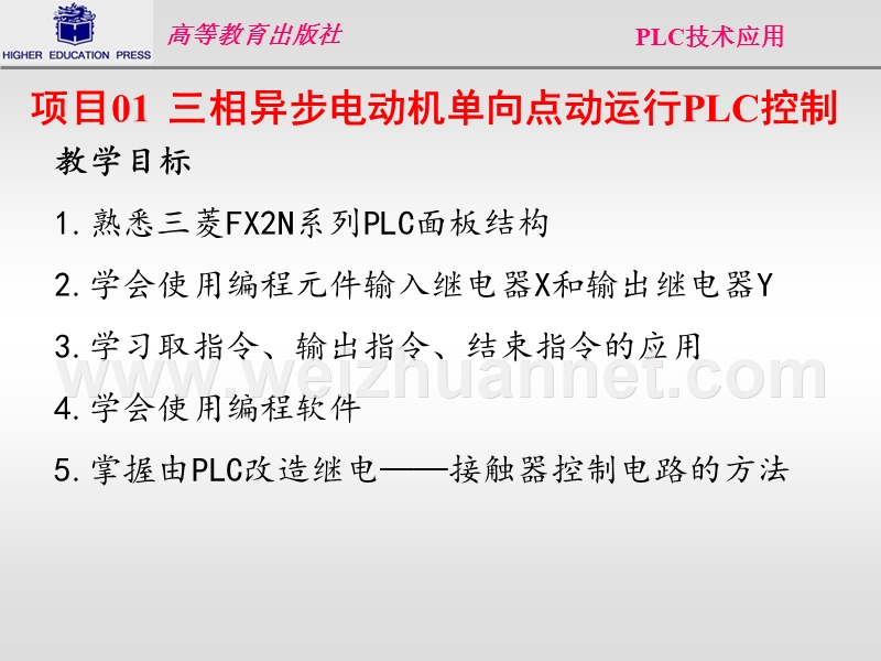 三相异步电动机单向点动运行plc控制.ppt_第1页