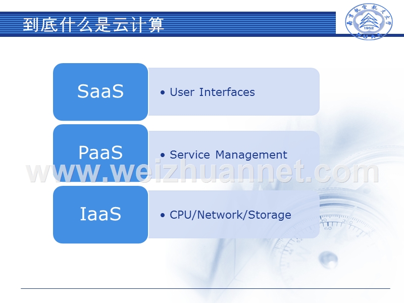 云平台的搭建.ppt_第3页