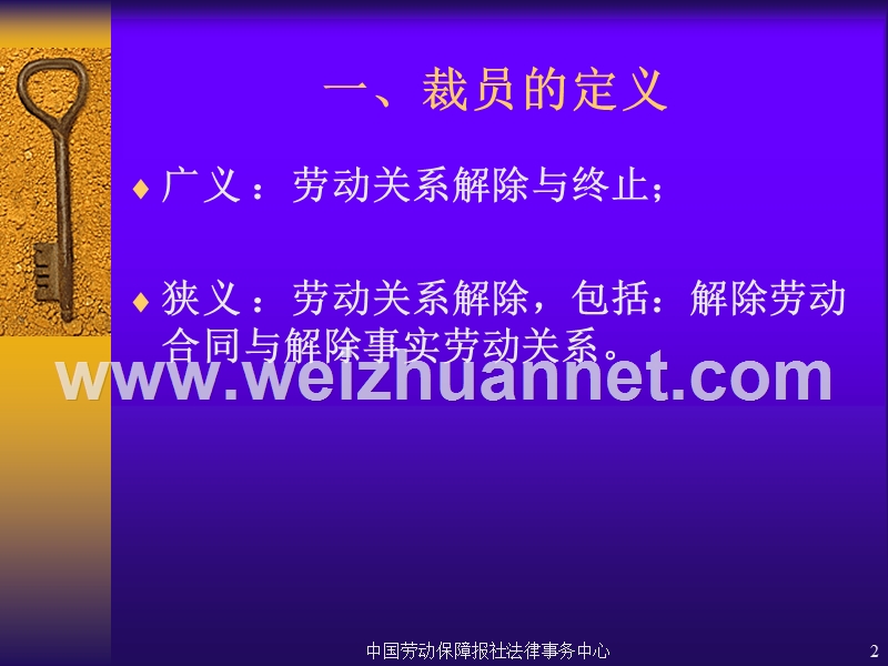 劳动合同解除、终止实务与操作技巧.ppt_第2页