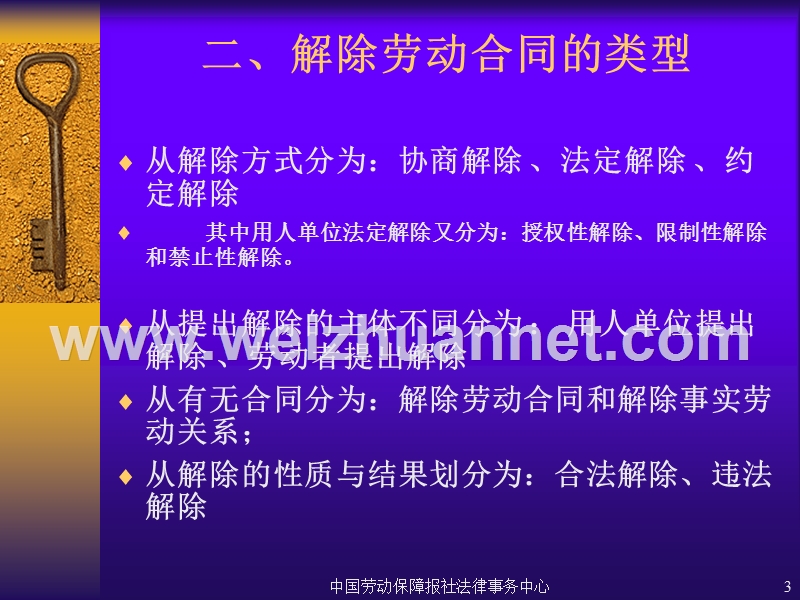 劳动合同解除、终止实务与操作技巧.ppt_第3页