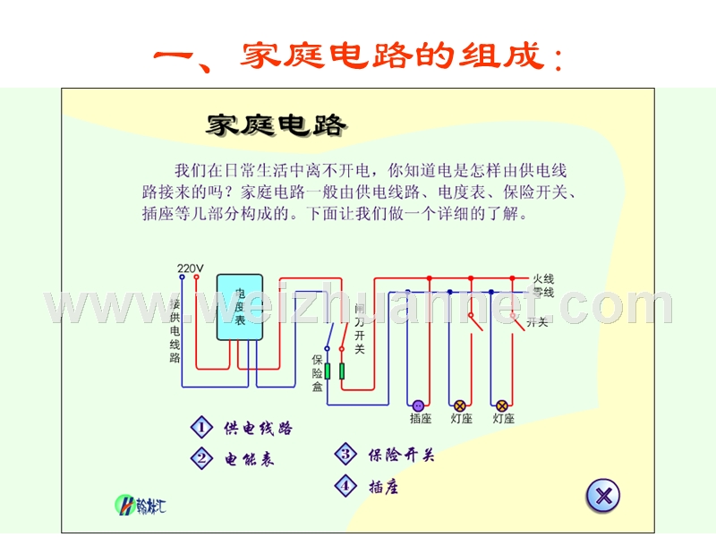 第五节家庭电路.pptx_第2页