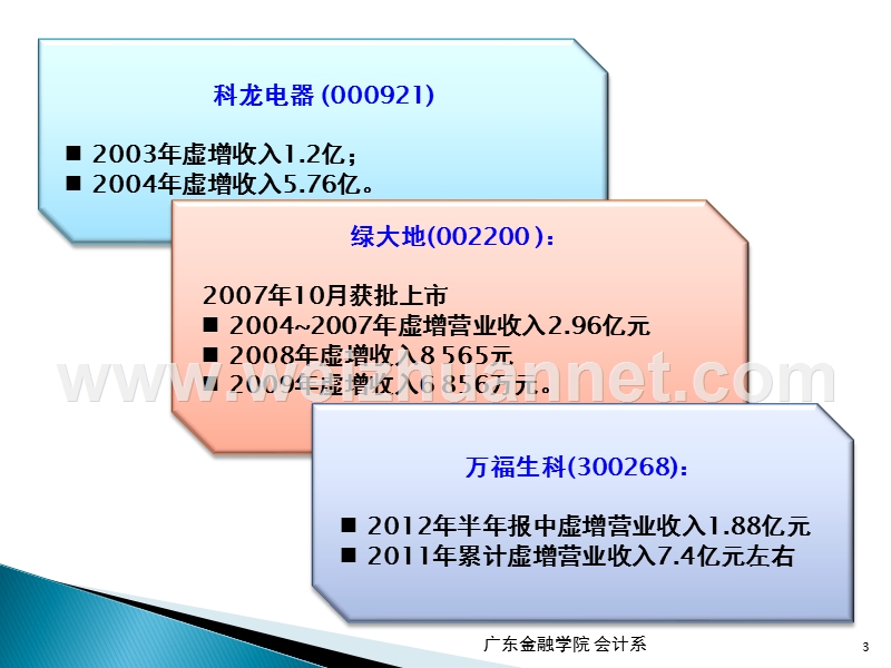 第11章(上)-收入的确认与计量.pptx_第3页