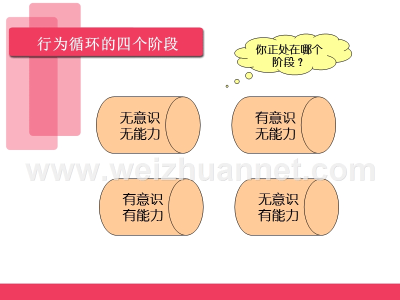 微笑服务礼仪精简版.ppt_第2页