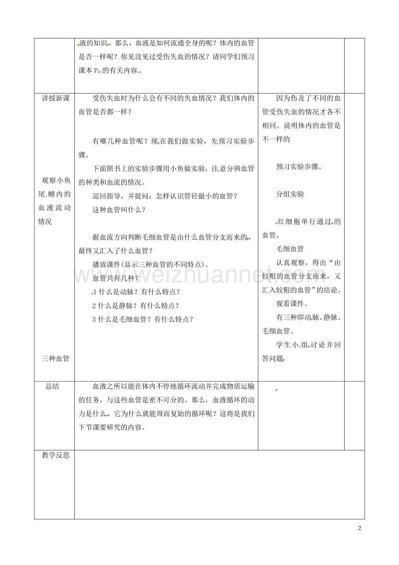 八年级生物上册 第四单元 第四章 第二节 物质运输的管道教学案（无答案） 鲁科版.doc_第2页