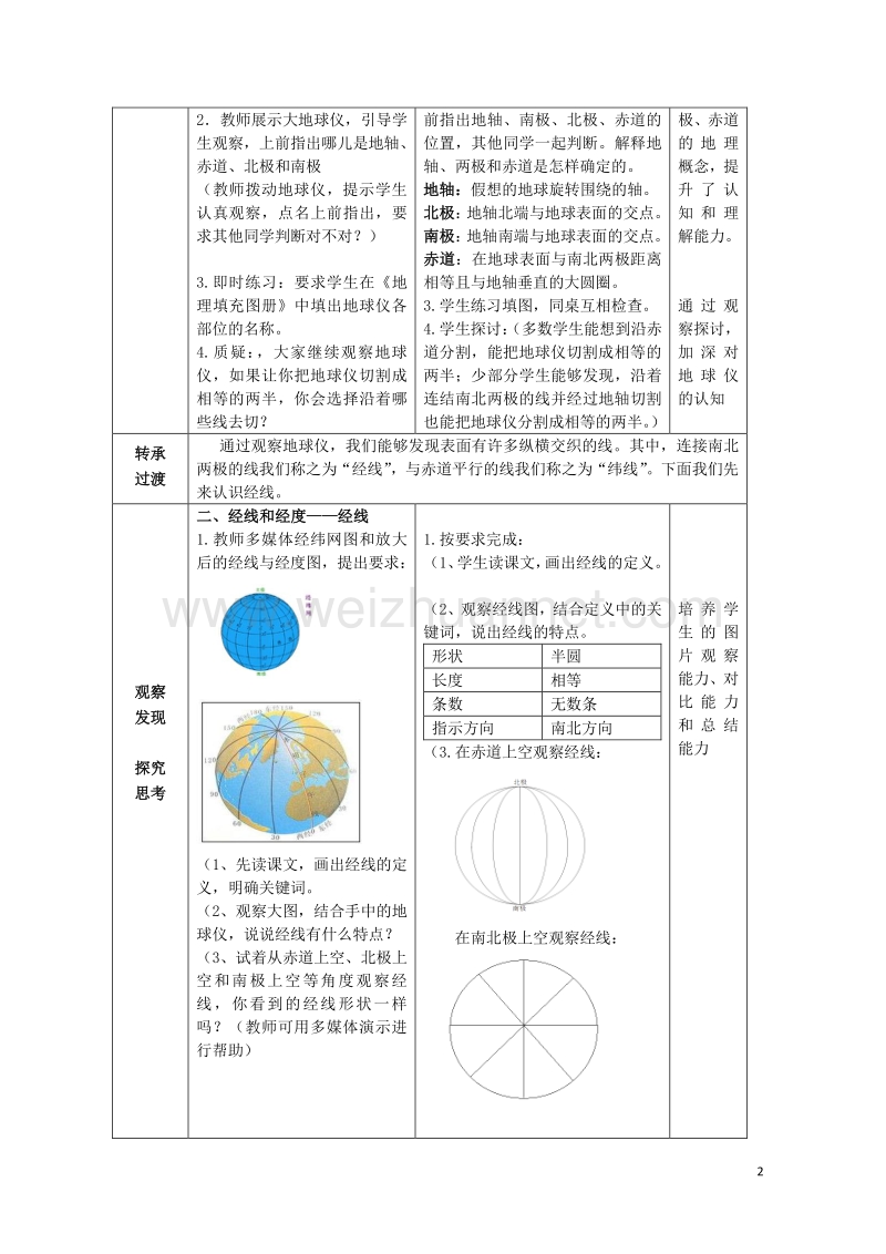 七年级地理上册 第二节 地球仪和经纬网（第1课时）教学案2（无答案）（新版）商务星球版.doc_第2页