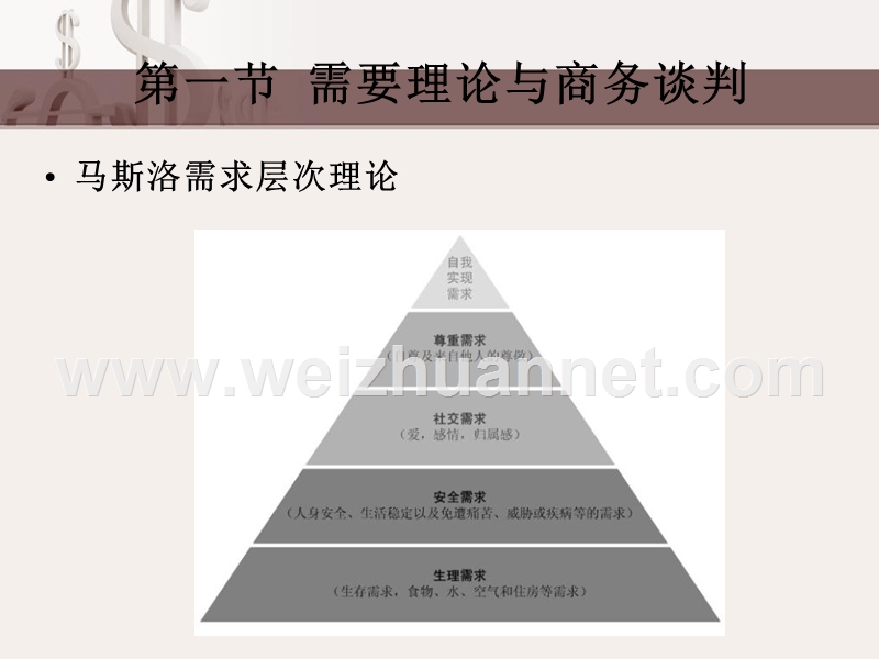 商务谈判第3章.ppt_第3页