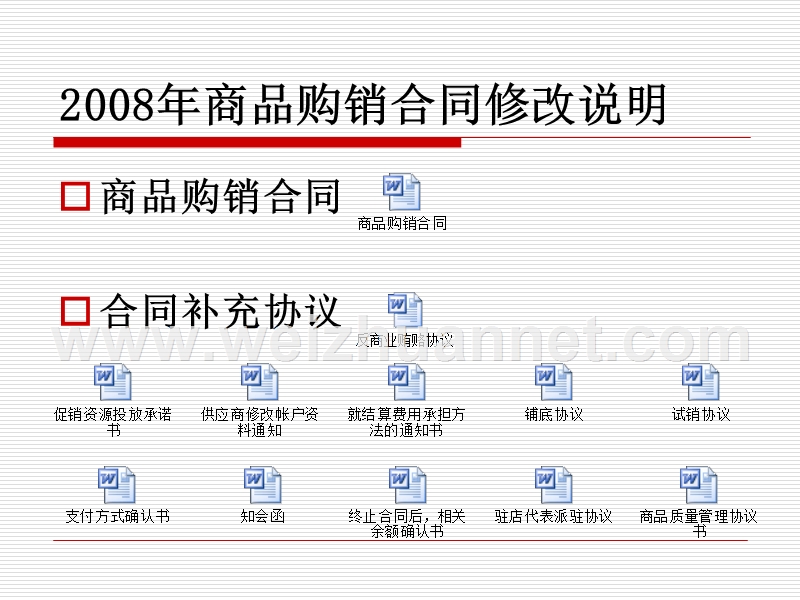 人人乐公司供应商合同修改说明和签订标准.ppt_第3页