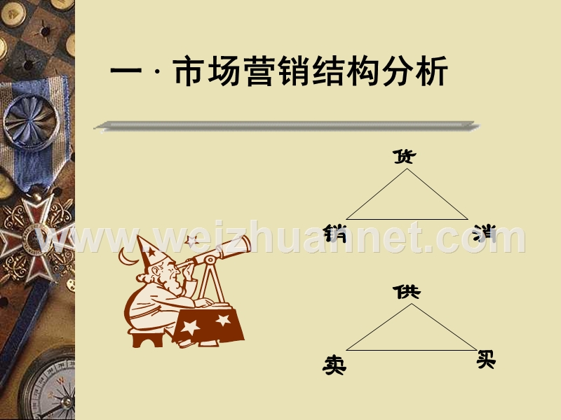 走进营销.ppt_第3页